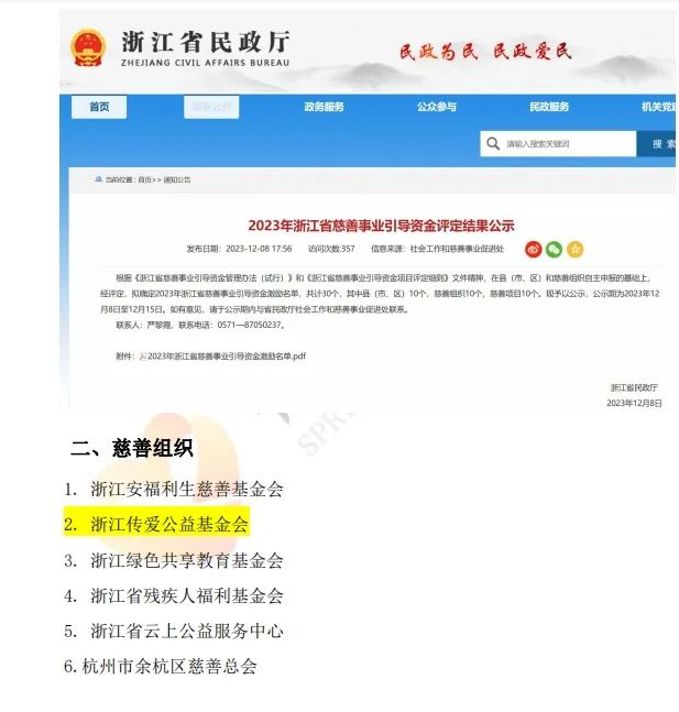 传爱基金会荣获2023年浙江省最佳慈善组织.png