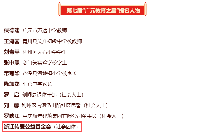 广元教育之星提名.png